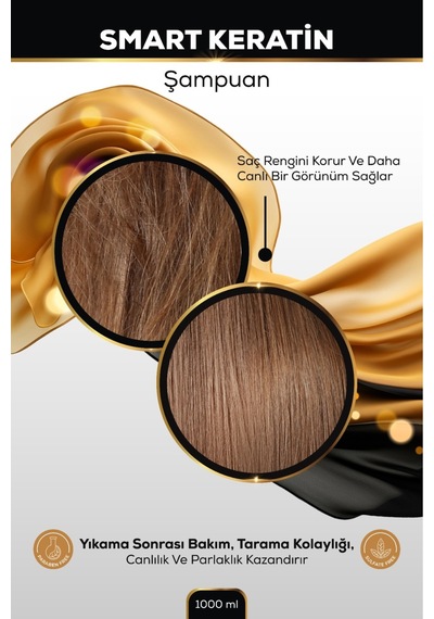 Smart Keratin Şampuan