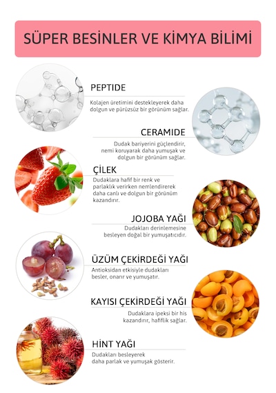 Peptide Lip Balm Rose Strawberry, Nemlendirici, Parlatıcı Lip Balm Çilek Ceramide Vitamin E 15ml Pembe
