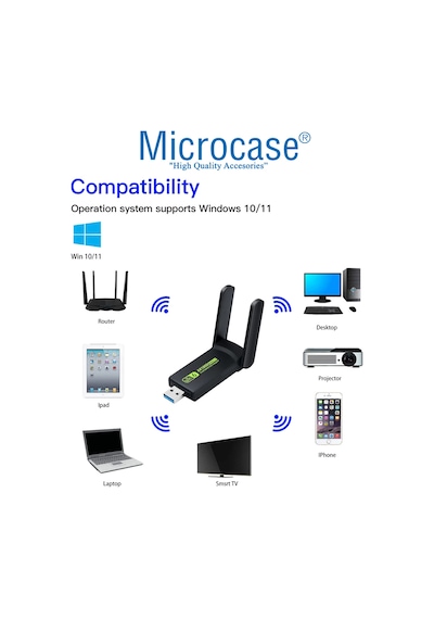 Dual Band Ax1800 Wifi 6 3.0 Kablosuz Usb Wifi Adaptörü Al4124