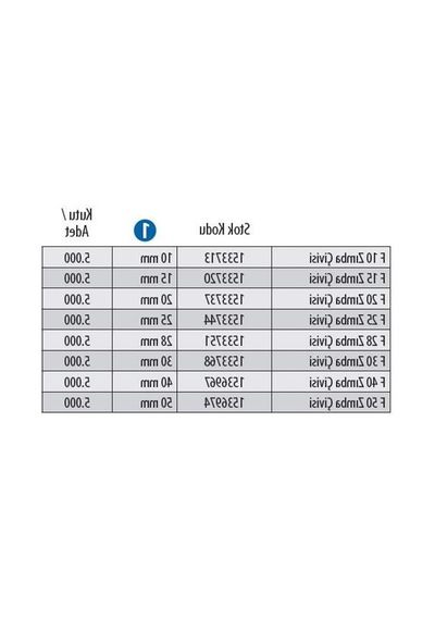 15mm Zımba Çivisi, 5000 Adet Paket, Farklı Uygulamalar İçin 10