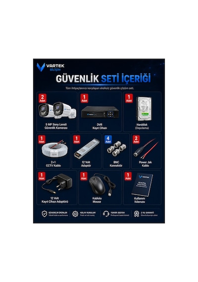 2 Kameralı 500gb-5mp Gece Renkli Gülen Yüz 1080p Fullhd Kamera Set-su Gecirmez-sabit İp Gerektirmez
