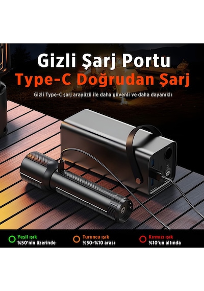 Philips Sfl2203 450 Lümen 5w Led El Feneri Teleskopik Zoom Sos Modlu Metal Gövdeli Şarj Edilebilir Uzun Menzilli Flashlight