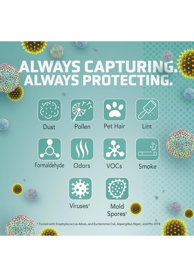 Germ Guardian Flt5600 Gerçek Hepa Hava Temizleyici Yedek Filtre N, Arıtıcı Ac5600 İçin Aktif Kömür Katmanı İle Altın - Çok Renkli Germ Guardian Flt5600 Gerçek Hepa Hava Temizleyici Yedek Filtre N, Arıtıcı Ac5600 İçin Aktif Kömür Katmanı İle Altın - Çok Renkli