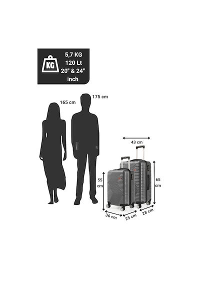 G&d Polo Suitcase Abs Kabin Ve Orta Boy Koyu Gri 2'li Valiz Seti 600.02-set-ok