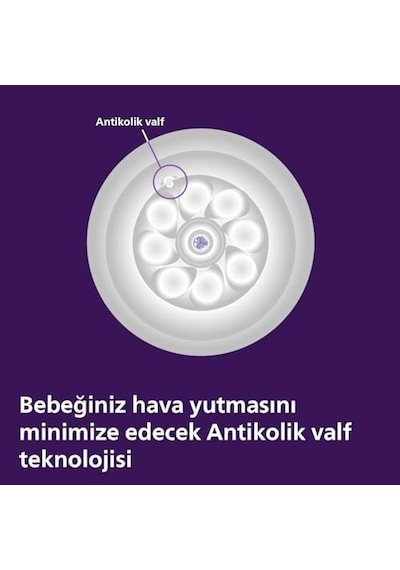 Doğal Tepkili Eğitici Bardak, 6 Ay Ve Üstü, Tepkili Biberon Emziği, Scf263/61 Açık Bej