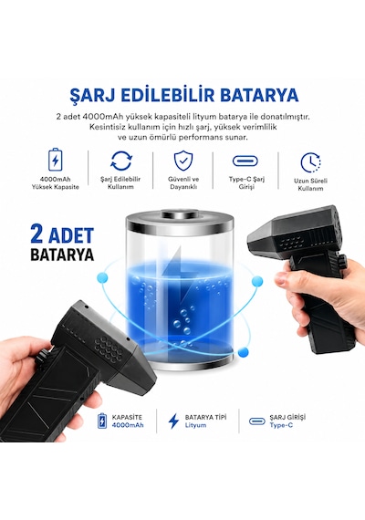 X6 Jet Turbo Fan 130.000 Rpm 52 M/s Güçlü Hava Akışı Ultra Güçlü Hava Üfleyici 1