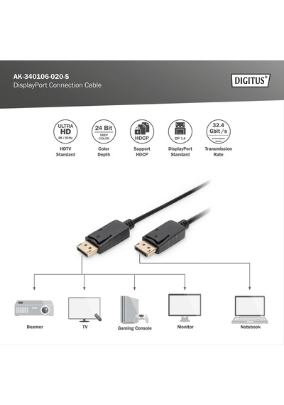 Displayport Bağlantı Kablosu - 2 M - Displayport 1.4 - Uhd-ıı 8k/60hz - 4k/120hz - Monitörler, Grafik Kartları İçin Uygundur - Siyah