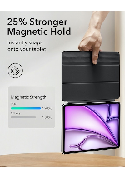 iPad Uyumlu  Air 13 M3/m2 Rebound Manyetik Kılıf - Siyah Kapaklı Kılıf