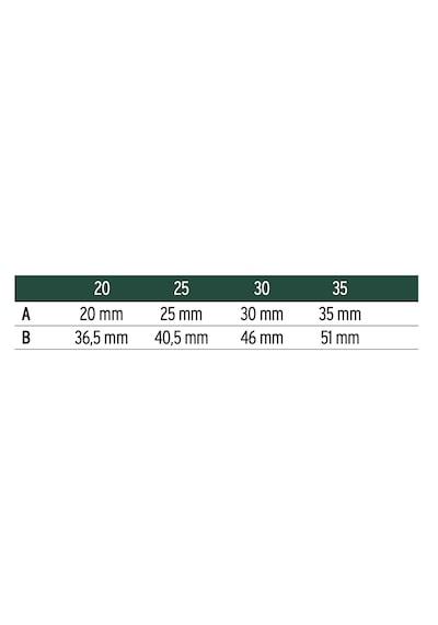 İto Alüminyum Makaralı Kapı Kilitleri 159e/20 Dilli, Barelli S.t