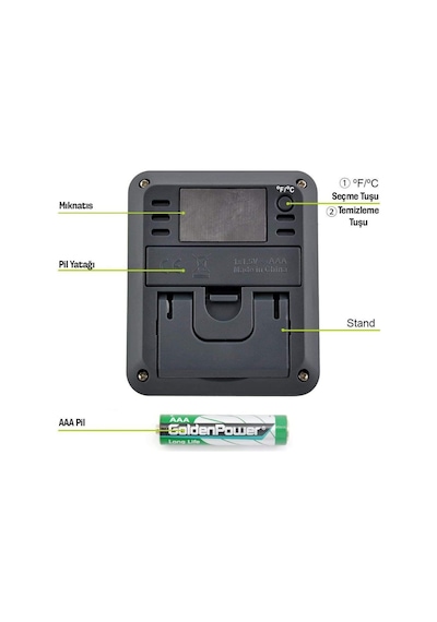 Thermopro Tp50 Termometre İç Mekan Dijital Sıcaklık Ve Nem Ölçer - 2 Adet
