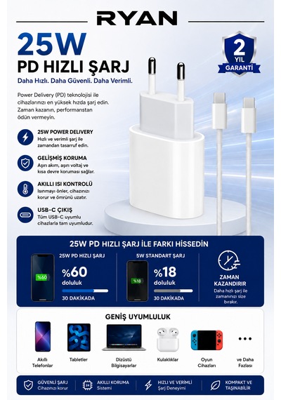 25w Type-c Hızlı Şarj Adaptörü Ve Usb-c Şarj Kablosu Seti Pd Destekli 25w