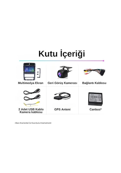 Peugeot 405 2010 - 2019 Model 2gb + 32gb Android 13 Kablosuz Ca