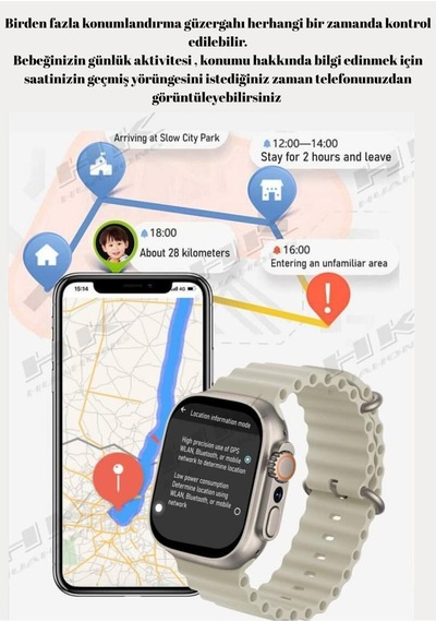 Hk Ultra One 4g/5g Akıllı Saat Sım & Gps Amoled Ekran 4gb Ram 32gb Kameralı & Fitness