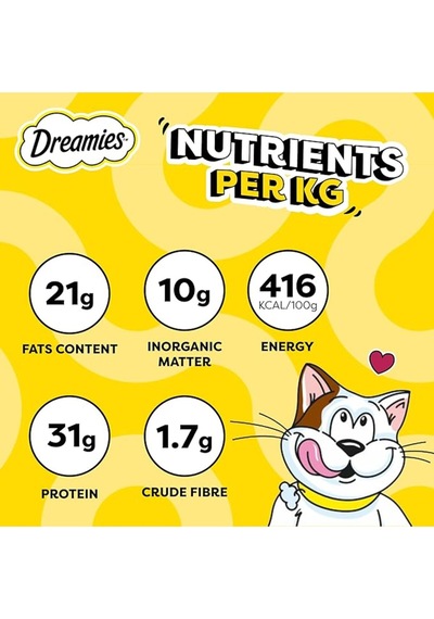 Kedi Ördekli Ödül Maması 60 Gr 2li Paket Cb2532