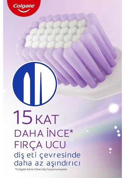 Max White Kalıcı Beyazlık 75 Ml 2li Diş Macunu, Gentle Clean 2+1 Diş Fırçası + Diş Fırçası Kabı