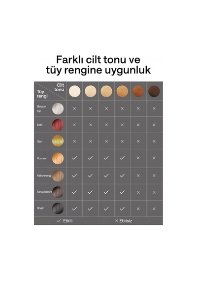 Safir Soğutma Özellikli İpl Lazer Epilasyon Aleti Safir Cam -lila + Gözlük Ve Çanta Hediyeli