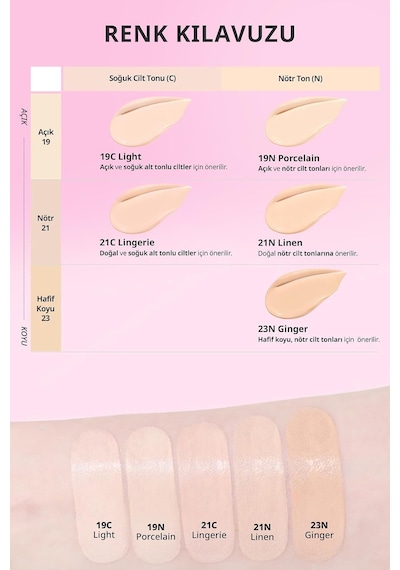Hyalüronik Asit İçerikli Kill Cover Mesh Glow Essential Cushion Set 23n Ginger Spf50+ Pa++++