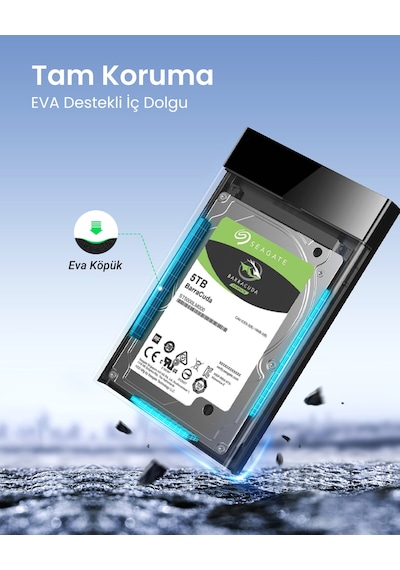 Ugreen Usb 3.0 2.5 İnç Harici Hdd/ssd Disk Kutusu, 30848