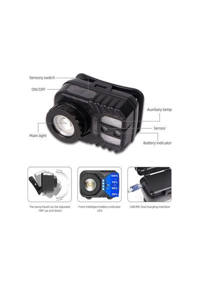 Ps-571 Sensörlü Xpg Cob Led Usb Şarj Edilebilir Lityum Pilli Zoomlu Kafa Feneri Yetişkin