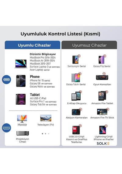 Lexroo Usb-c To Hdmı Kablo, 2 Metre, 4k60hz, 18gbps, Type-c To Hdmı Görüntü Kablosu Standart
