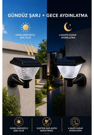 Astec Kristal Solar Led Duvar Aplik 30w 6400k Beyaz Işık Ip64 Dış Mekân Bahçe Duvar Aydınlatma Prizmatik