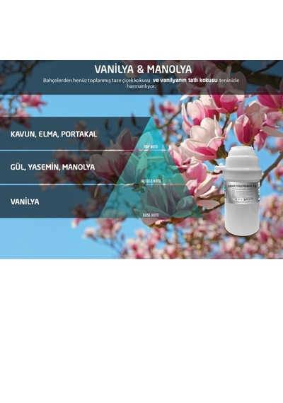 Rulopak 200604 M7 953 Vanilya Manolya Koku Kartuşu 100 Ml