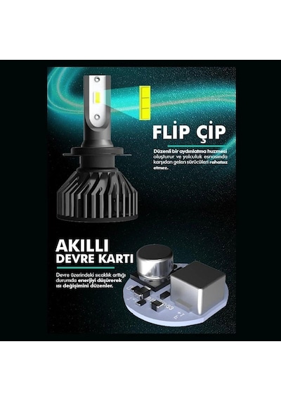 Niken Pro Serisi Led Xenon H11 Far Ampulü