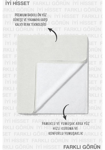 Mavi Beyaz Yazılı Plaj Havlusu - Minimalist Tipografik Modern Stil Hızlı Kuruyan Mikrofiber Havlu Çok Renkli