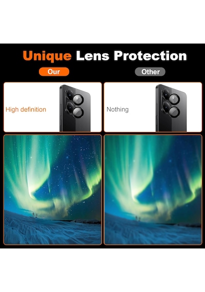 Xiaomi Poco X7 Pro Kamera Lens Koruma Camı+ekran Koruyucu Cam Set