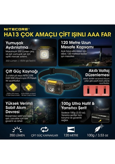 Nıtecore Ha13 350 Lumen Kafa Fener 3xaaa Çok Renkli