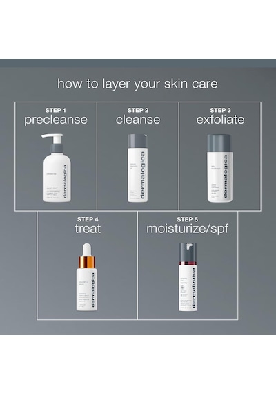 Dermalogica Daily Microfoliant Ölü Derileri Temizleyici 74 Gr