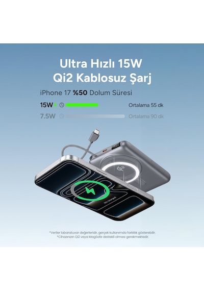 Juo 10000mah Magsafe 15w Qi2 Sertifikalı Powerbank 22.5 Type-c Kablolu Standlı Taşınabilir Kablosuz Hızlı Şarj Cihazı Gri