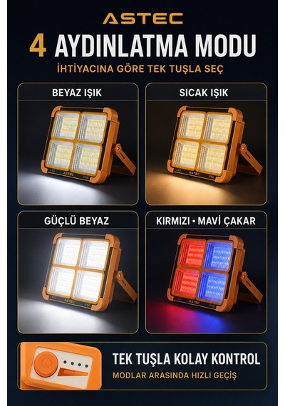 Astec Solar 200w Şarjlı Led Projektör Mıknatıslı Powerbank 4 Modlu Sarı Beyaz Çakar Taşınabilir Kamp Lambası