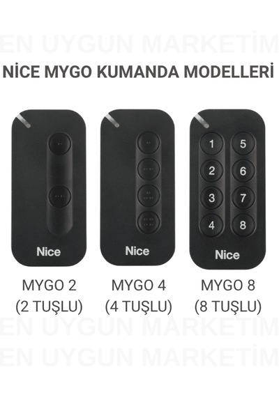 Nice Mygo2 2 Kanallı Otomatik Kapı Kumandası Siyah