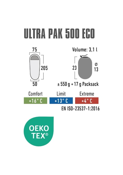 High Peak Ultra Pak 500 Eco Uyku Tulumu Yeşil Çok Renkli