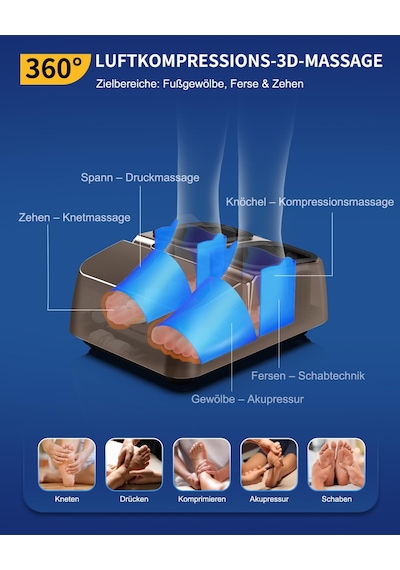 Plantar Fasiit İçin 55 C Isı Ve Shiatsu Fonksiyonlu Mountrax Ayak Masajı