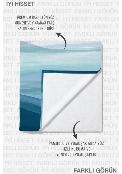 Deniz Manzaralı Modern Plaj Havlu Örtüsu - Pastel Ombre Marine Hızlı Kuruyan Mikrofiber Havlu Örtü Sedef Şafak