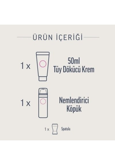 50 Ml Bikini Bölgesi İçin Hipoalerjenik Tüy Dökücü Krem Seti