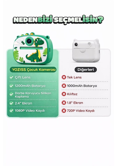 Cmr97 Çocuk Dijital Mini Kamera 1080p Hd 2.4 İnç Ekran Fotorğraf Video Oyun Müzik Usb Şarj Termal Resim Kağıt Baskılı Yazıcı Kamera Video Makinesi Print Kamera Yeşil