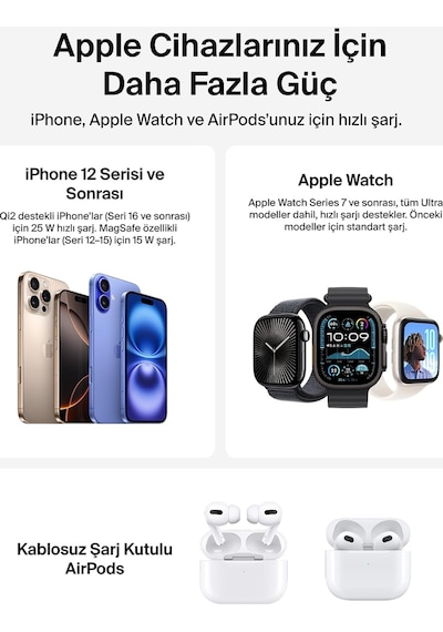 Ultracharge Pro Magsafe Uyumlu 3 Ü 1 Arada Qi2 25w Kablosuz Şarj Cihazı, İphone 17, Apple Watch, Airpods, Pixelsnap, Seyahat Ve Masaüstü Standı, 45w Adaptör, Siyah Çok Renkli Ultracharge Pro Magsafe Uyumlu 3 Ü 1 Arada Qi2 25w Kablosuz Şarj Cihazı, İphone 17, Apple Watch, Airpods, Pixelsnap, Seyahat Ve Masaüstü Standı, 45w Adaptör, Siyah Çok Renkli