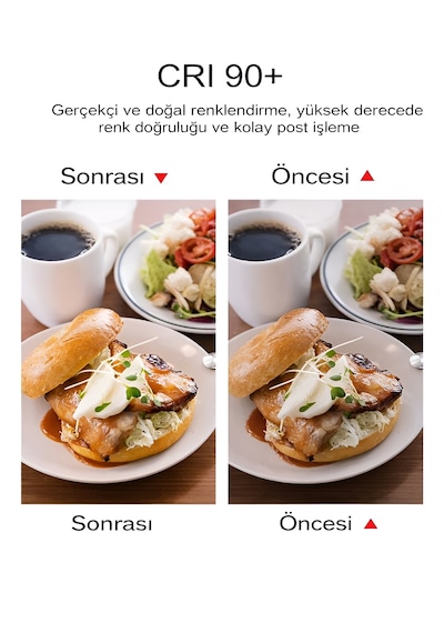 14 İnç Kare Soft Işık Led Panel Profesyonel Makyaj Fotoğraf Video Çekim Işığı Tripodlu