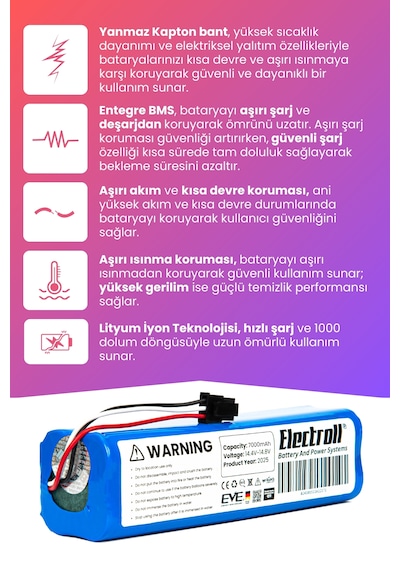 Neabot Nomo Q11 Uyumlu Batarya Maksimum Kapasite 7000mah