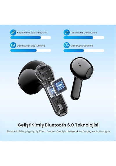 Soundpeats Air6 HS Hi-res Ldac Enc Tws Bluetooth 6.0 Kulak İçi Kulaklık