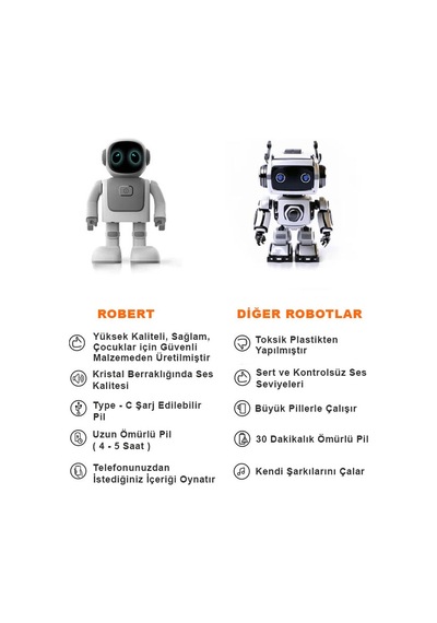 Dans Robotu Robert Rs01 Eğlenceli Öğretici Oyun Arkadaşı Bluetooth Hoparlör