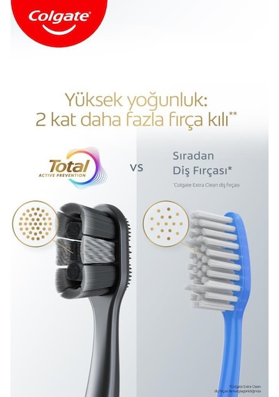 Colgate Total Whitening 1+1 Yumuşak Diş Fırçası Siyah