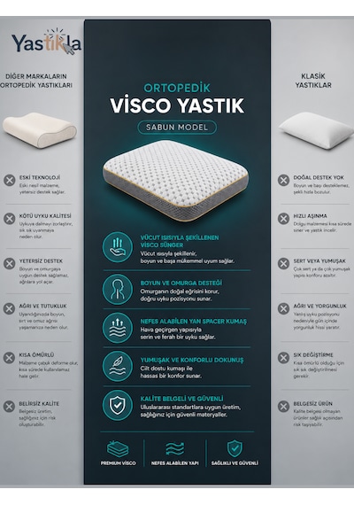 Nefes Alabilen 3d Kumaşlı Boyun Destekli Ortopedik Hafızalı Visco Sabun Yastık 60x40x14 Cm Beyaz - Antrasit