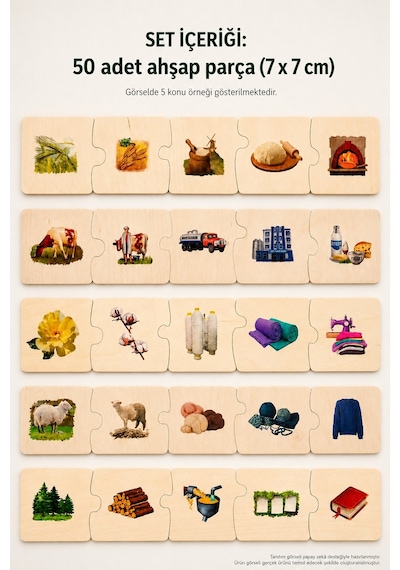 Montessori Ahşap Puzzle Doğa Harikaları 50 Parça Yaşam Döngüsü Sıralama Eğitici Oyun