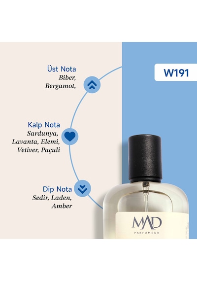 Mad W191 Selective Erkek Parfüm EDP 50 ML