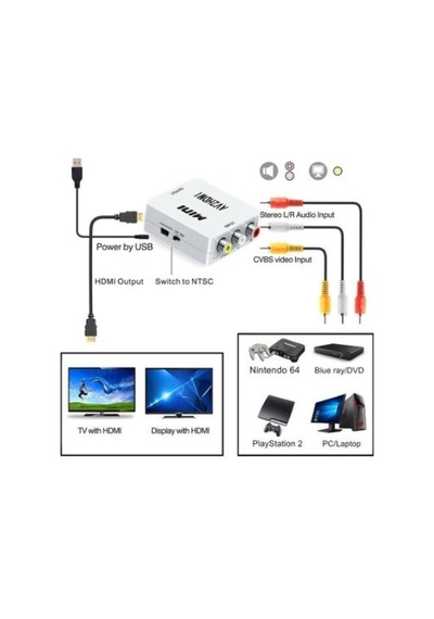 Molix Rca Av To Hdmi Çevirici Dönüştürücü Adaptör Analog To Hdmı (464150618)