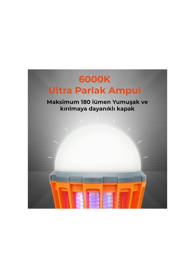 Bix Sivrisinek Kovucu Dış Mekan/iç Mekan Elektrikli, Micro Usb Şarj Edilebilir Sivrisi